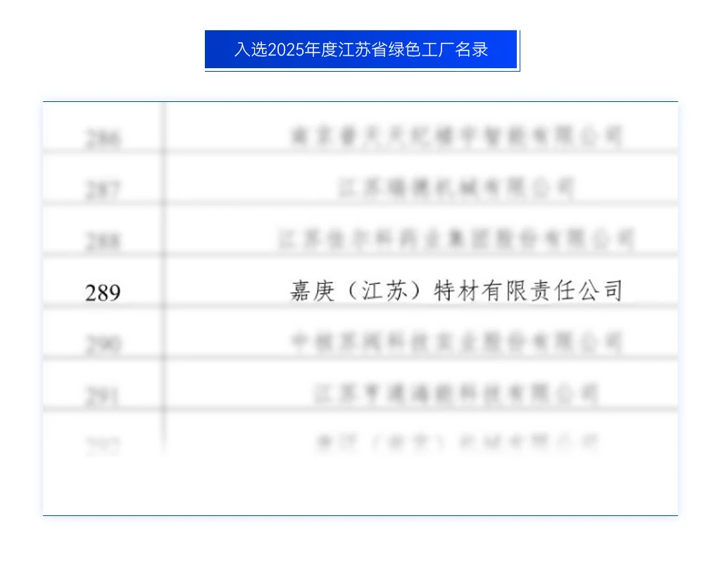 深耕绿色发展理念|拉普拉斯集团多基地入选2025年度绿色工厂