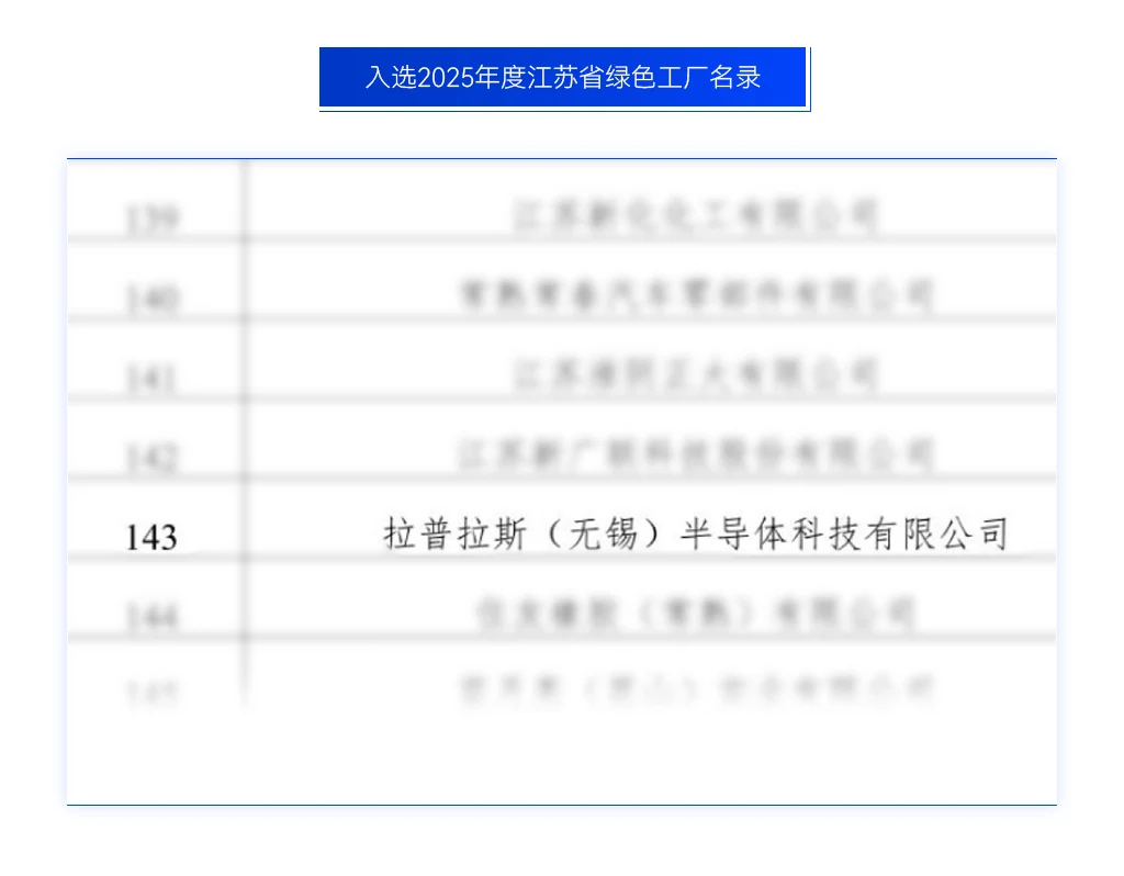 深耕绿色发展理念|拉普拉斯集团多基地入选2025年度绿色工厂