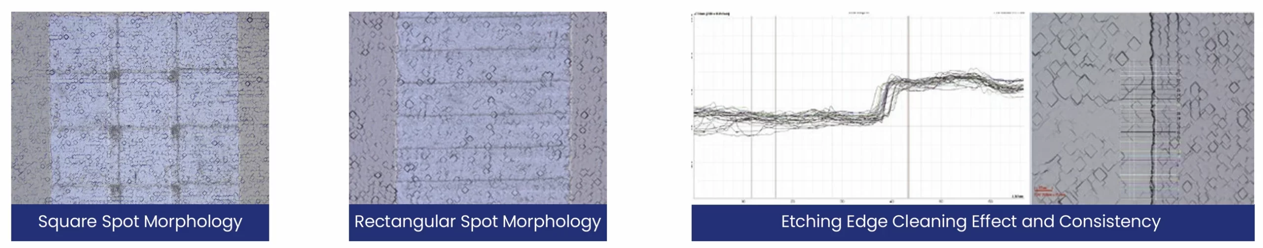 Poly Thickness Reduction via Laser Ablation